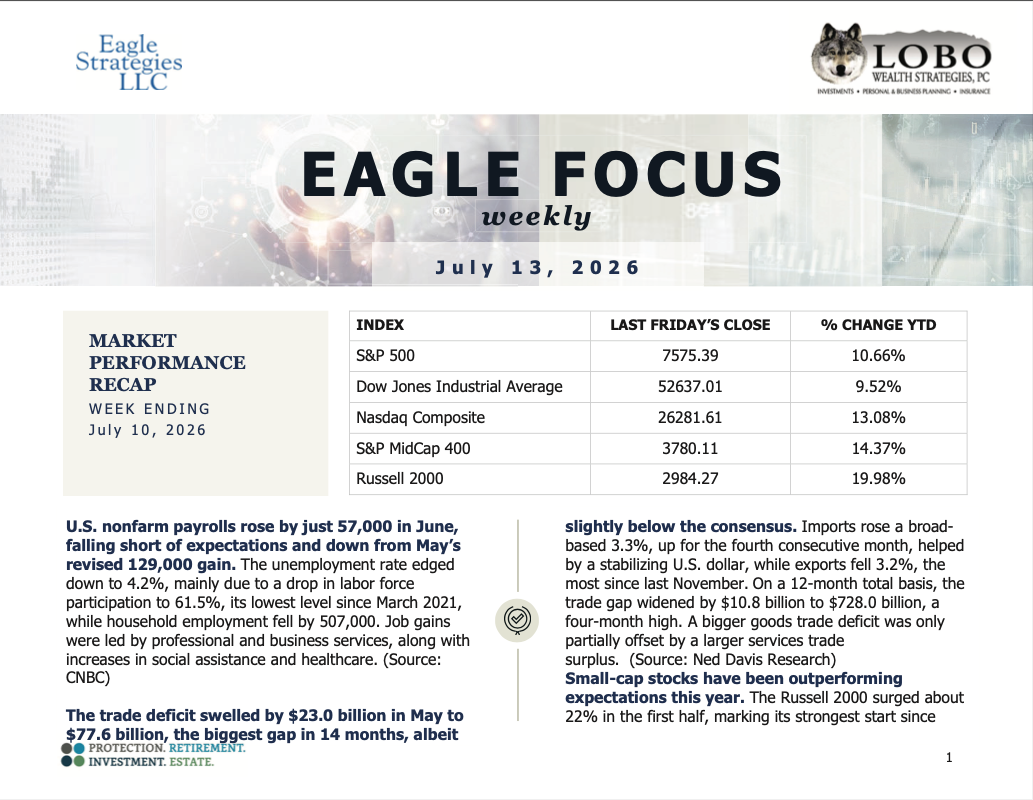 Eagle Focus weekly 7/13/2026